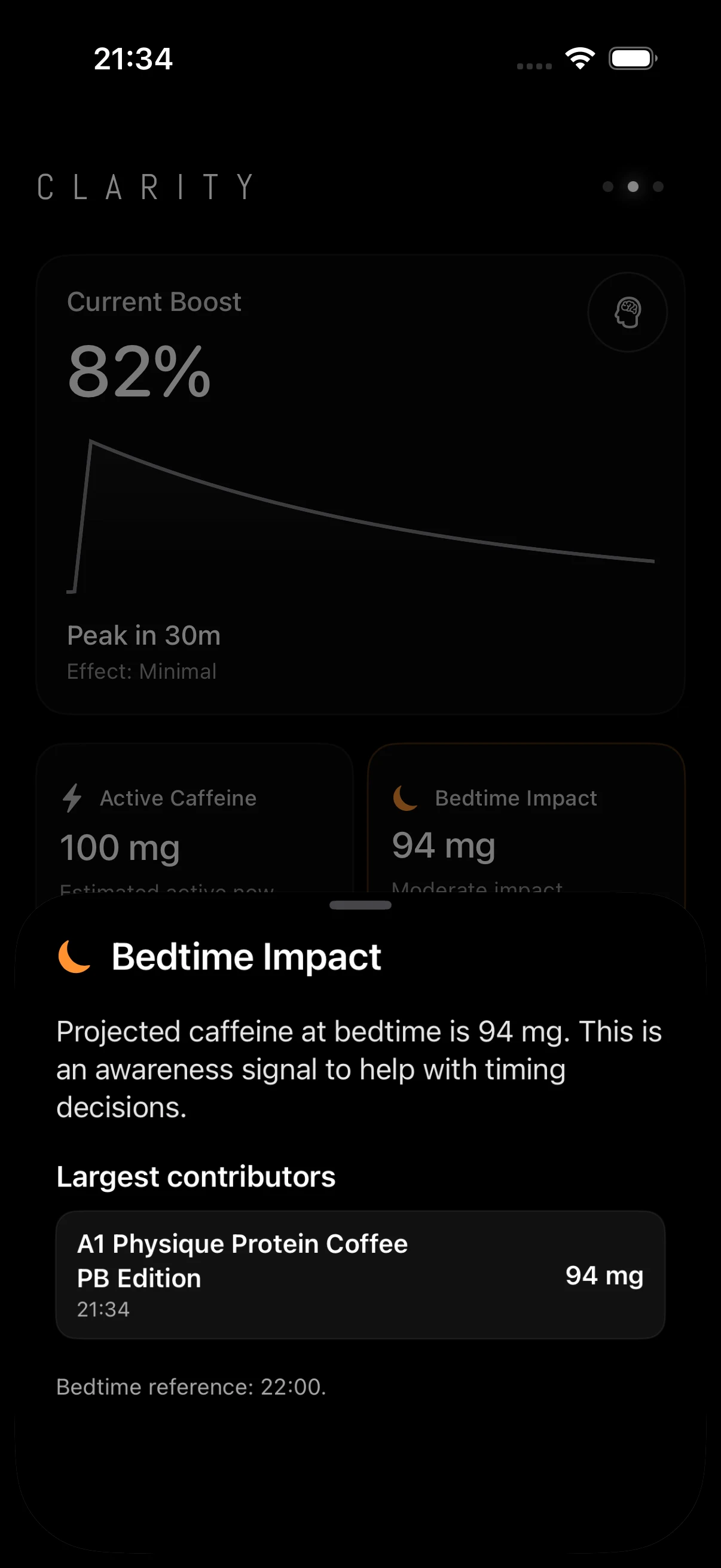 Clarity Bedtime Impact view projecting caffeine at bedtime.