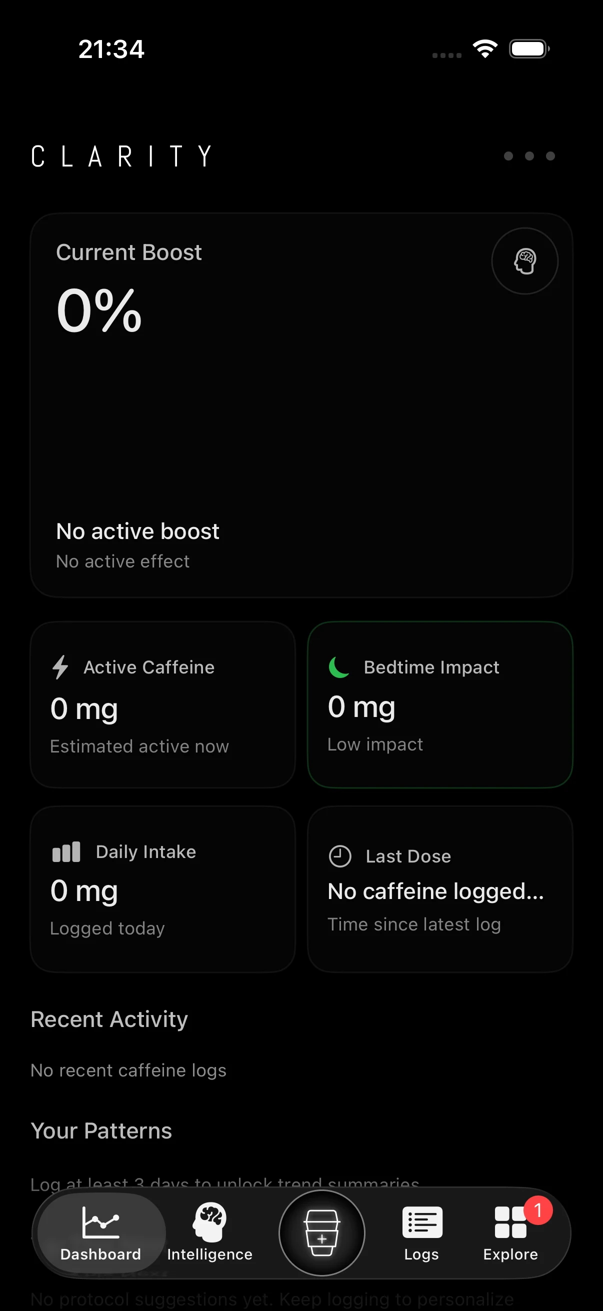 Clarity dashboard before caffeine has been logged.