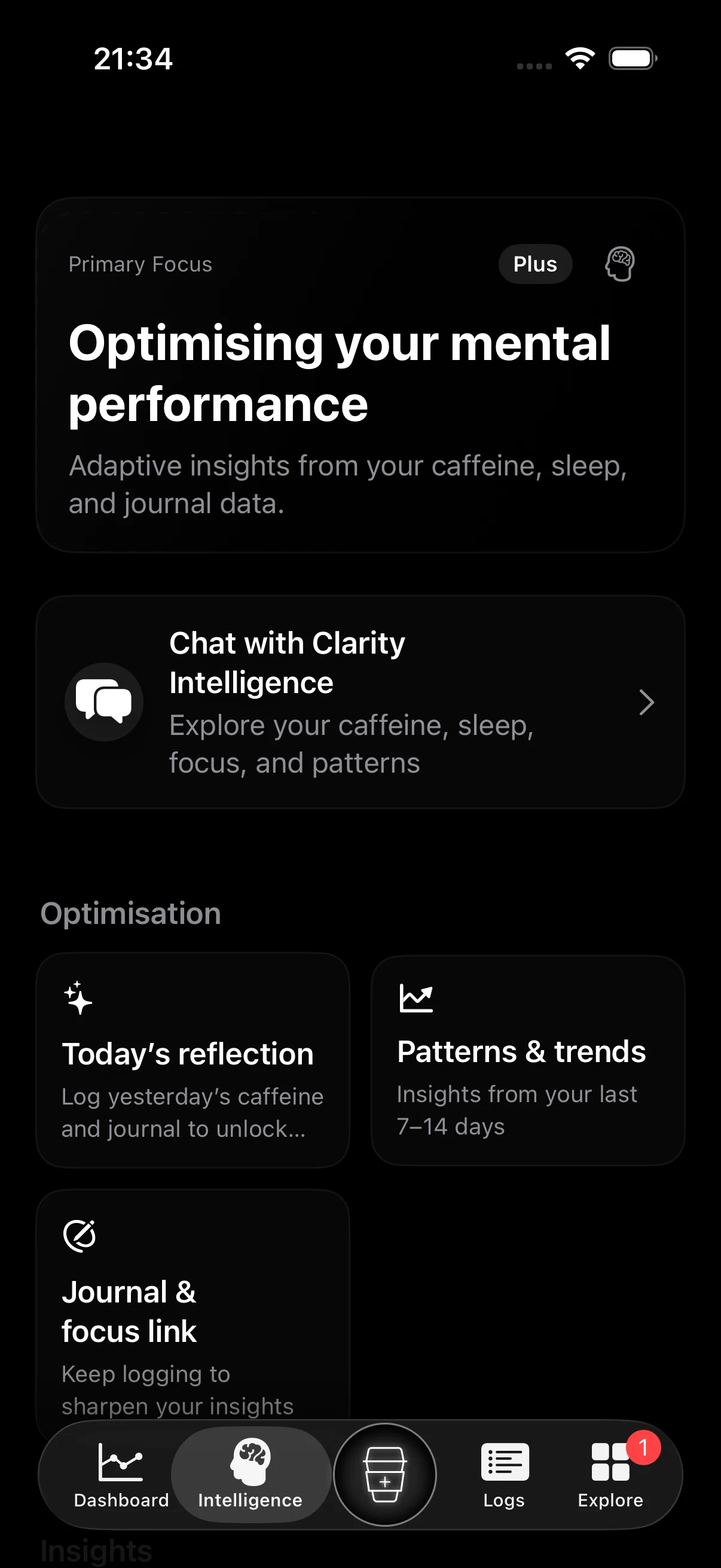 Clarity Intelligence view with personalised performance insights.